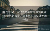 蜂鸟影院｜从效率角度做的体验复盘：资源更新节奏、分类结构与整体使用体验